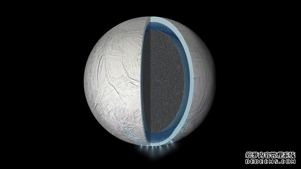 杏耀注册帐号卡西尼号证实土星的卫星恩克拉多斯上有一个全球海洋