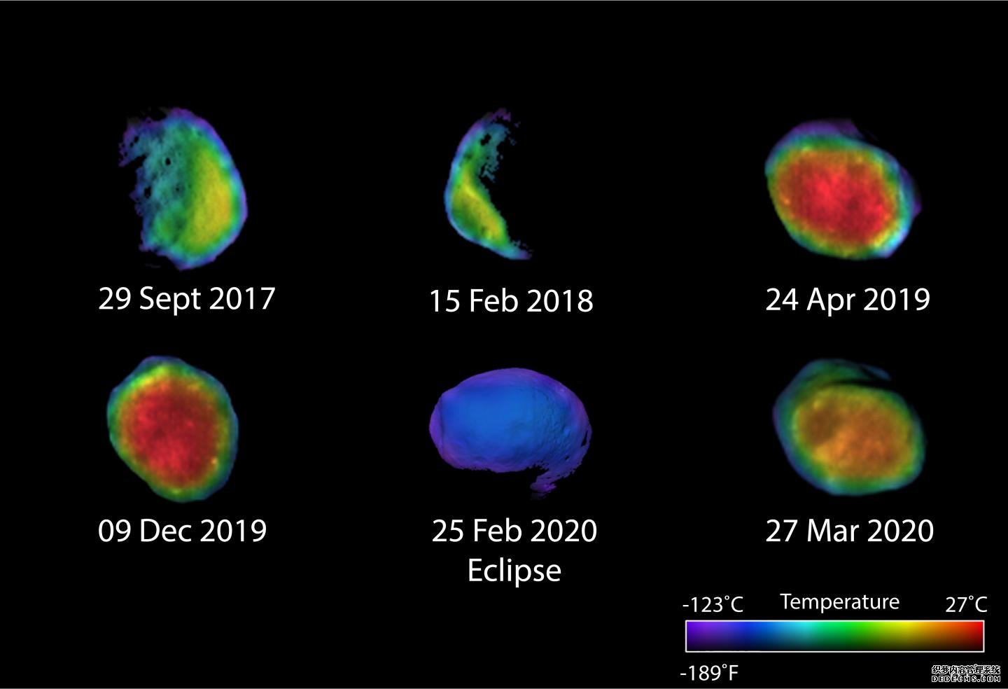 科学家捕捉到火星卫星火卫一的新图像，杏耀挂机以帮助确定其起源