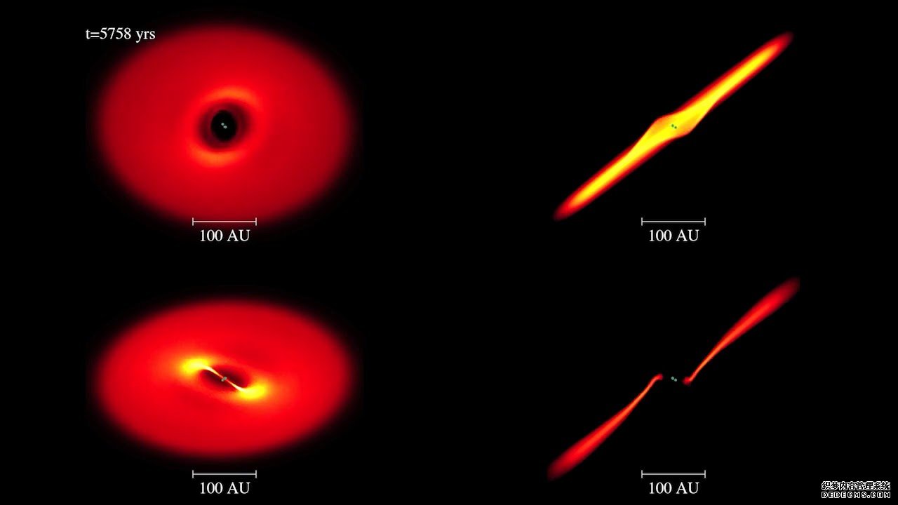 解释了围绕三颗杏耀app二维码猎户座恒星的奇特的行星系结构