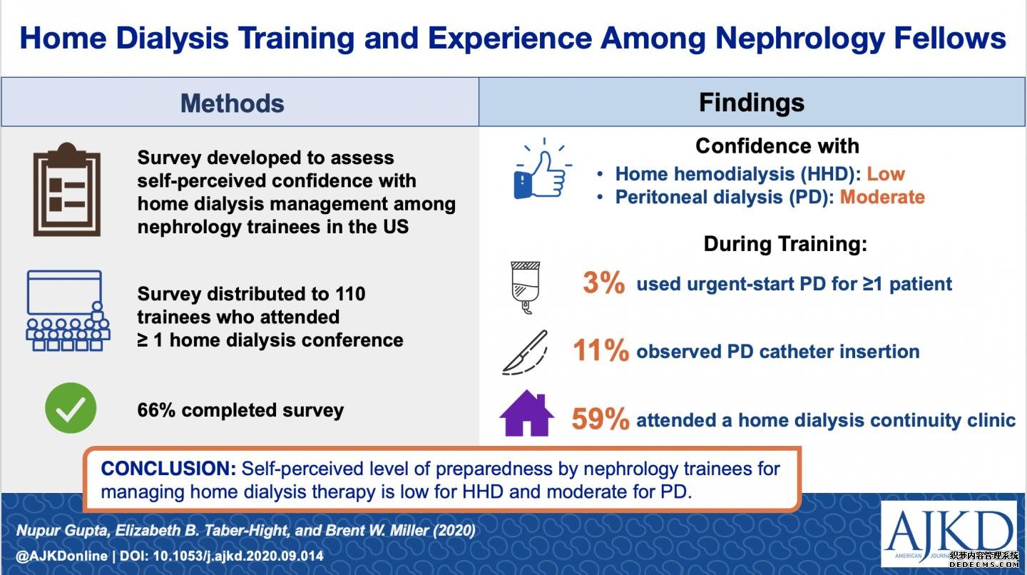 杏耀登陆美国肾脏病学者对家庭透析训练的看法