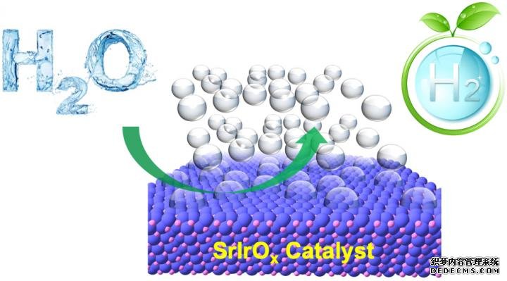 研究人员朝着更清杏耀注册洁、更可持续的氢生产迈出了关键一步
