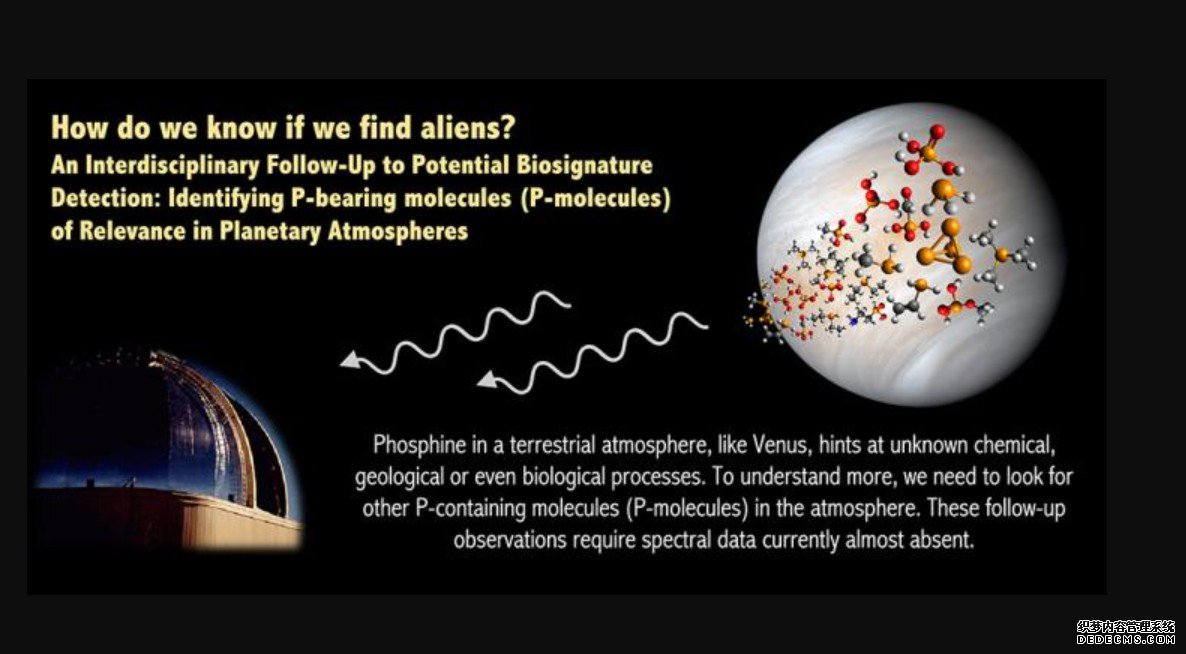 金星上的生命吗?首先杏耀代理，我们需要更多地了解大气中的分子